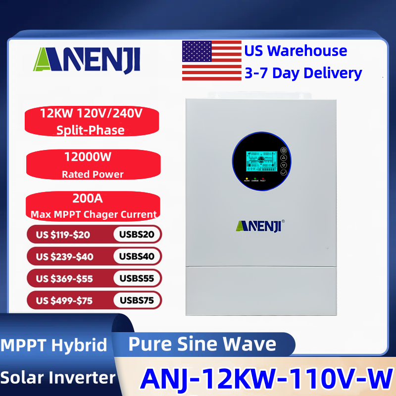 ANENJI Inwerter solarny hybryd – Drone Solar Charger recenzja i cena