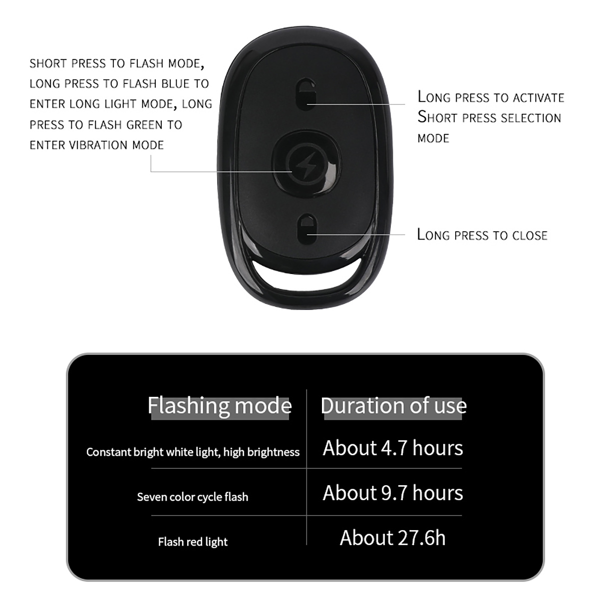 Bezprzewodowy pilot zdalnego s – Drone Strobe Light recenzja i cena